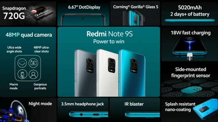 Xiaomi Umumkan Redmi Note 9S untuk Pasar Global